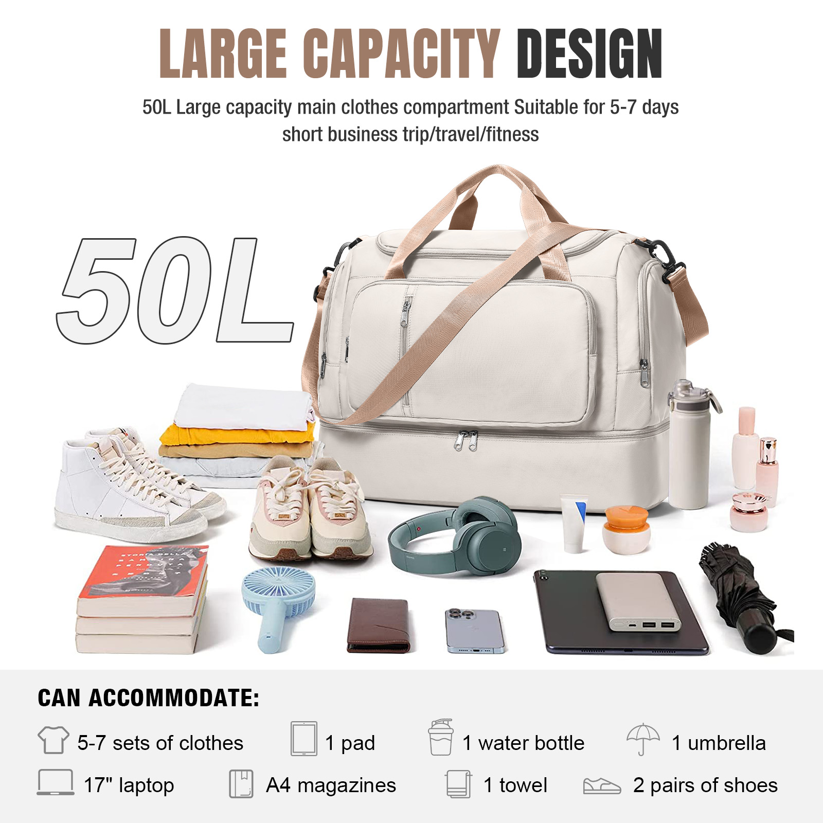 Borse da viaggio per oggetti p - Weekender Bag Duffle recensione e prezzo